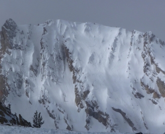 Riding in Avalanche Terrain 